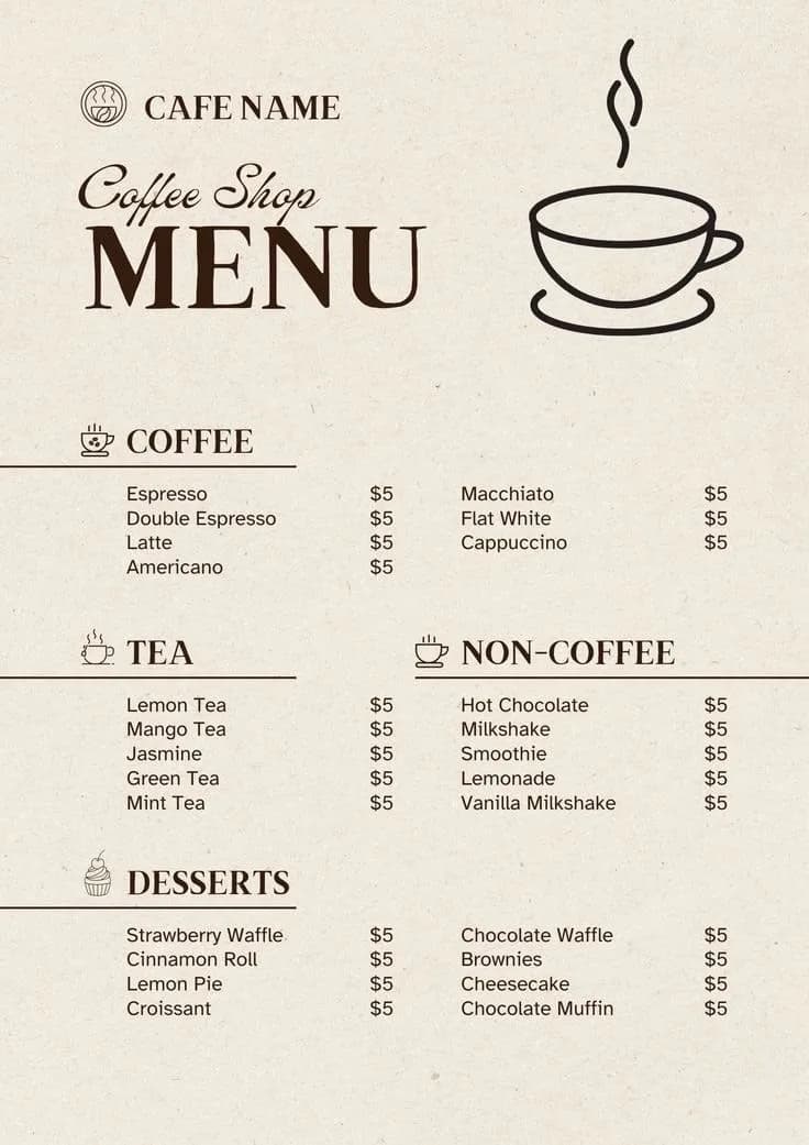 Cafe tea party 