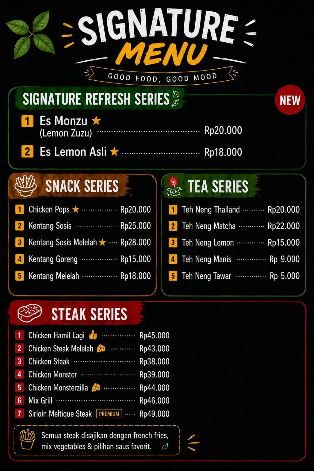 Steak Ranjang