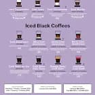 ice coffe